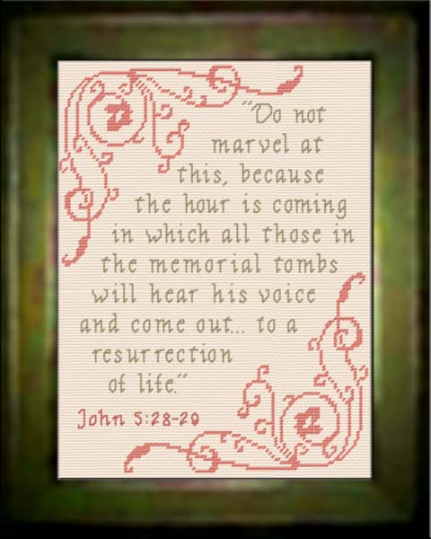 Resurrection of Life - John 5:28-29